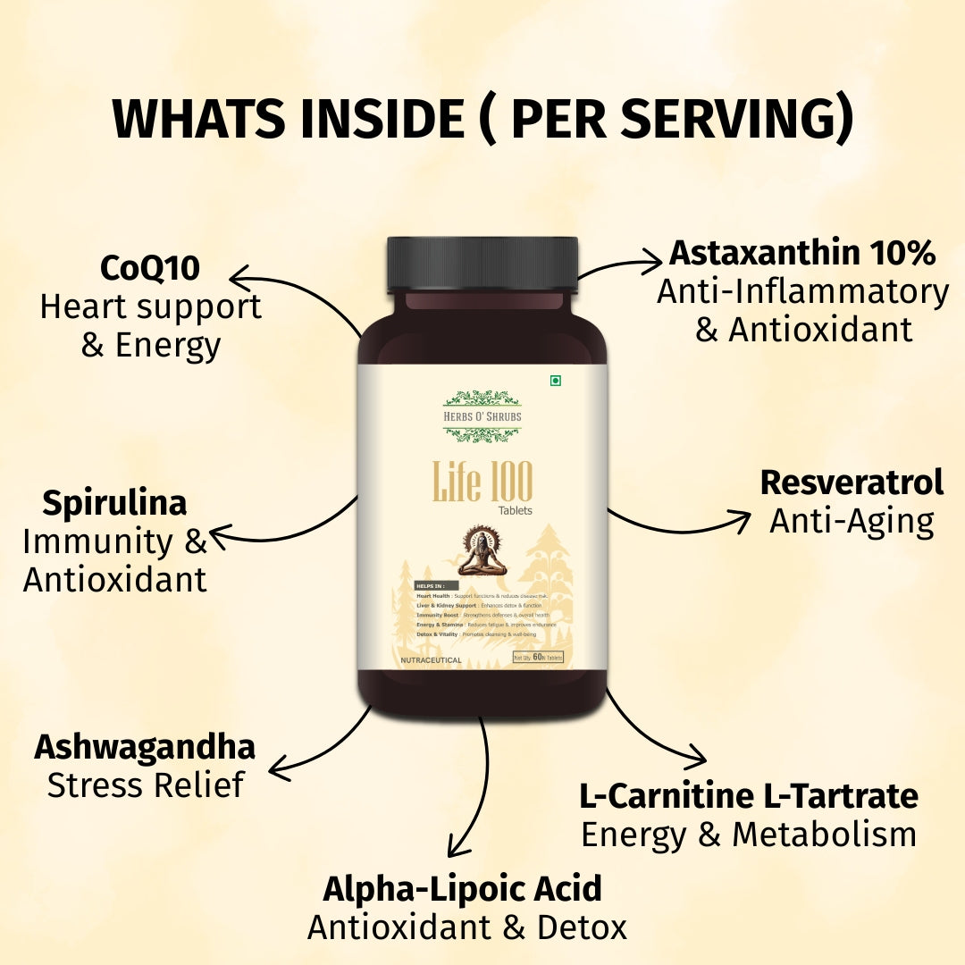 Energy & Anti-Aging Vegan Supplement | 60 Plant-based Tablets| With CoQ10, Ashwagandha, Spirulina, Resveratrol & L-Carnitine | Boosts Vitality & Immunity