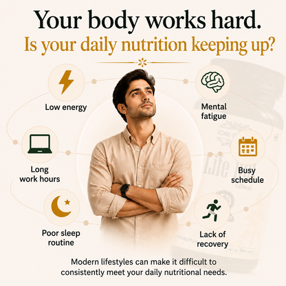Life-100: Ayurvedic Daily Energy & Vitality Supplement