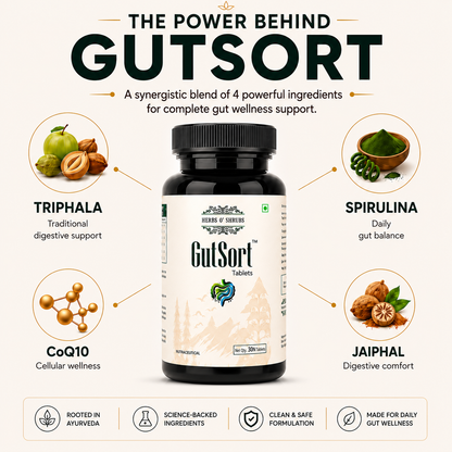 GutSort: Ayurvedic Digestion & Gut Health Supplement