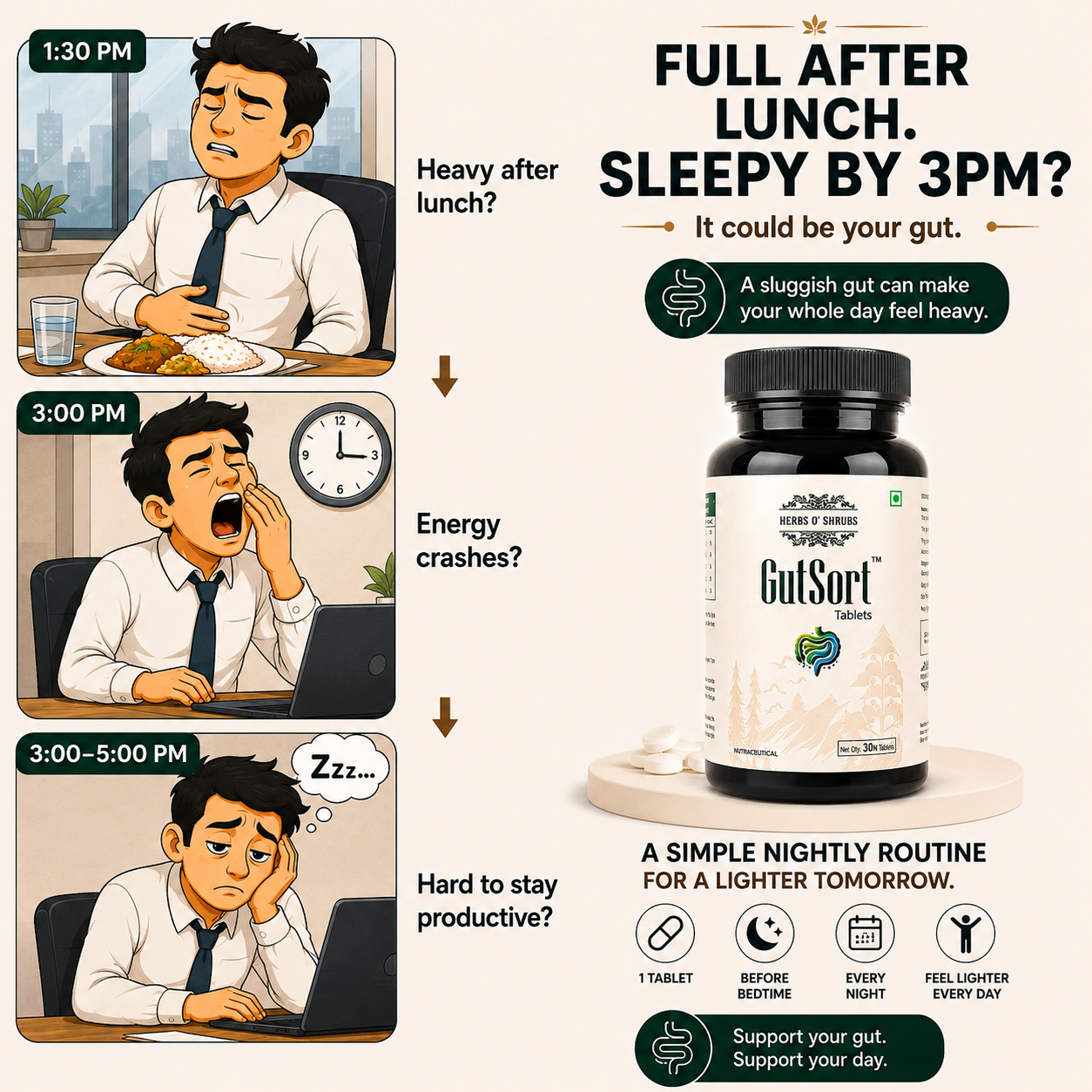 GutSort: Ayurvedic Digestion & Gut Health Supplement
