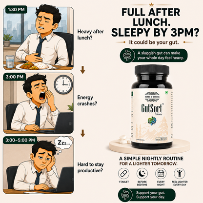 GutSort: Ayurvedic Digestion & Gut Health Supplement