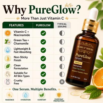 PureGlow Face Serum | Vitamin C, Niacinamide & Green Tea | 30ml
